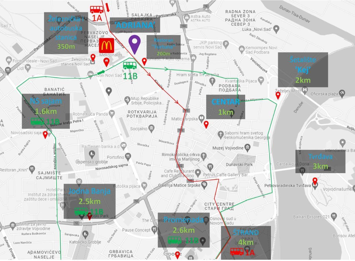 Apartman 64 - Besplatan Parking Za Goste โนวีซาด ภายนอก รูปภาพ